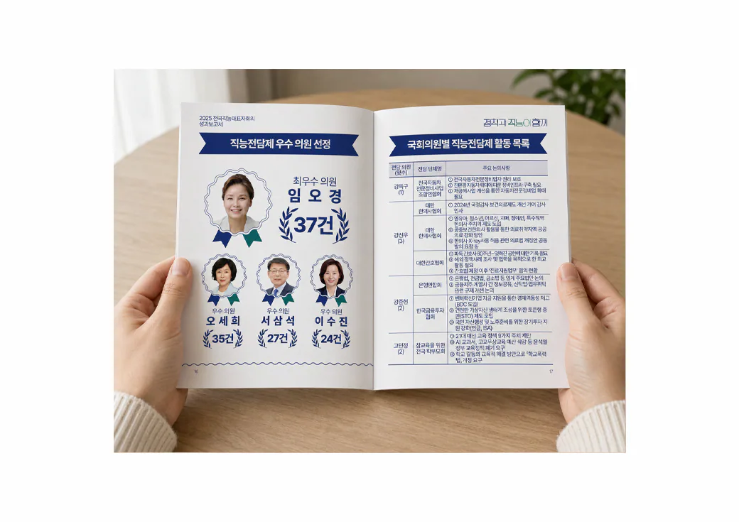2025 Performance Report for the Democratic Party of Korea Council of Occupational Representatives · 4