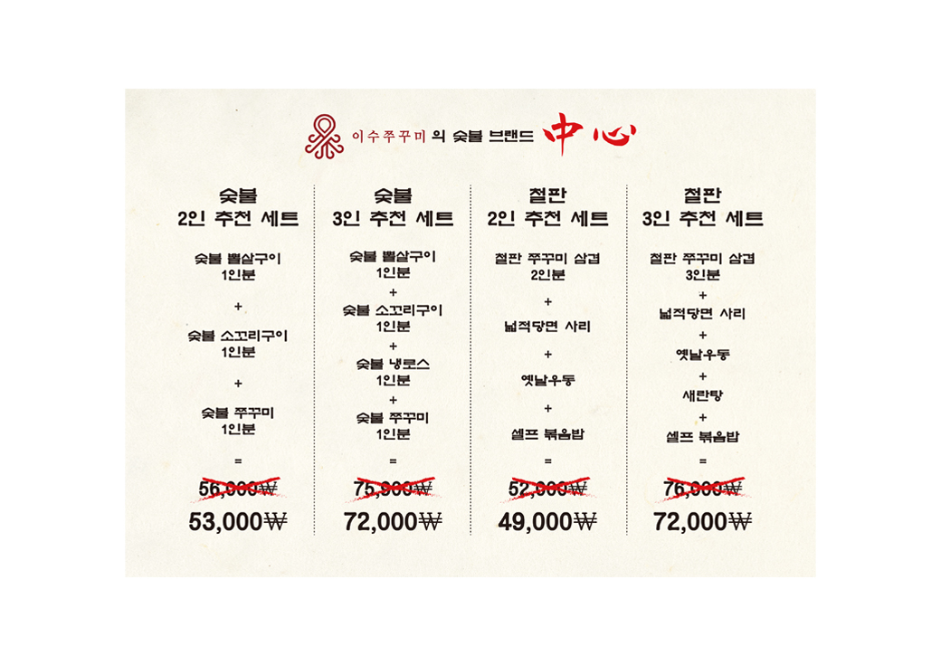 일본식 야키니쿠 식당 브랜딩 '中心' · 8