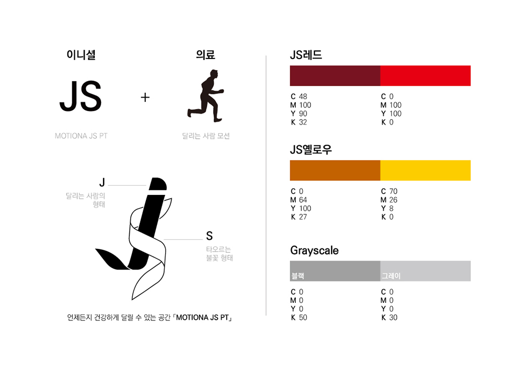 물리치료 PT 브랜딩 ‘MOTIONA JS PT’ · 3